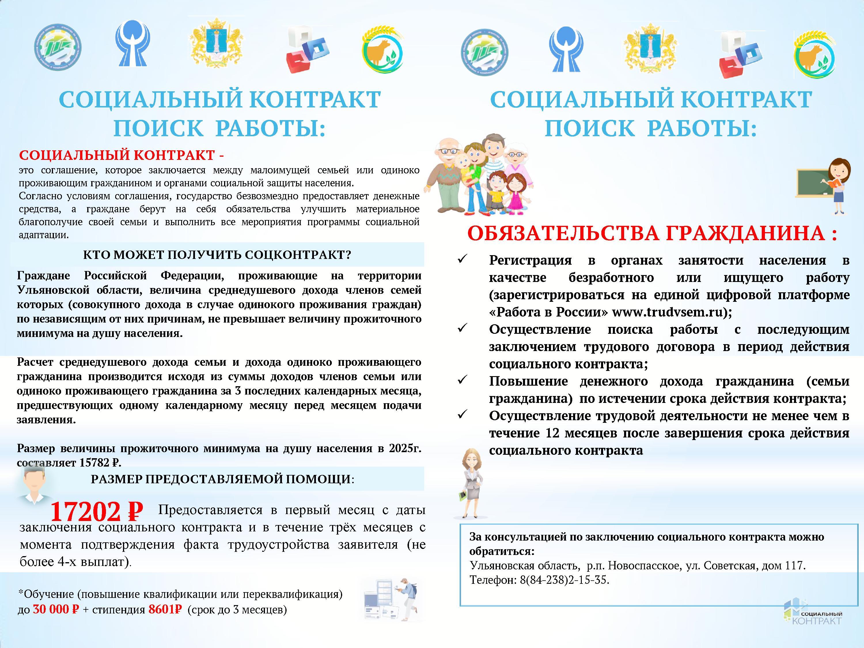 выпускники, демобилизованные, ищущие работу).